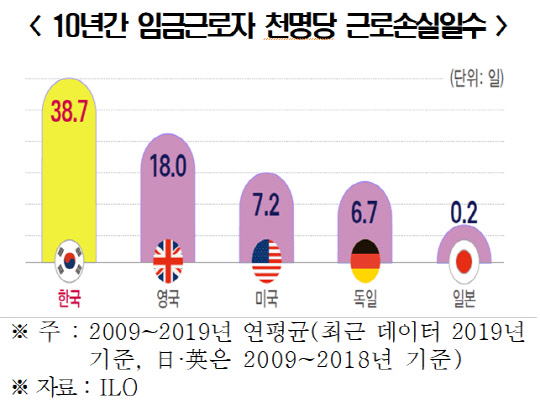 <한국경제연구원 제공>